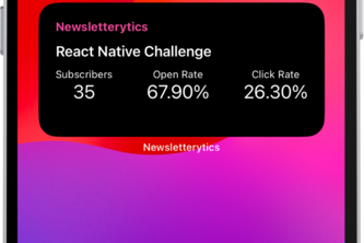 Newsletterytics