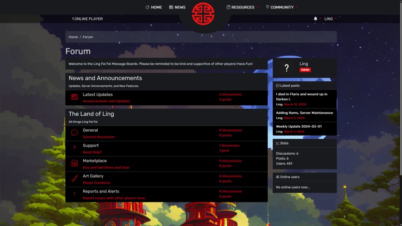 Ling Fei Fei – screenshot 10