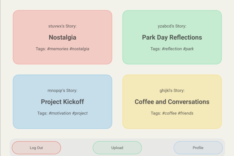 SWAP – screenshot 3