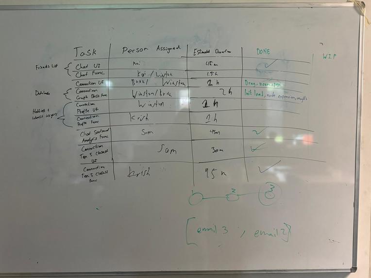 Neptune – screenshot 4