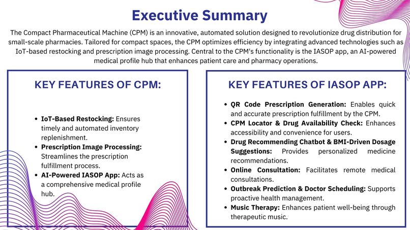 IASOP&CPM – screenshot 4