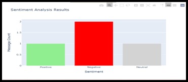"Calmy" - Mental Health predict and support website – screenshot 1
