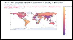 "Calmy" - Mental Health predict and support website – screenshot 2