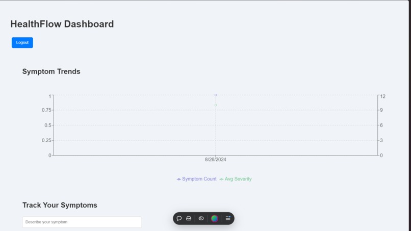 HealthFlow – screenshot 6