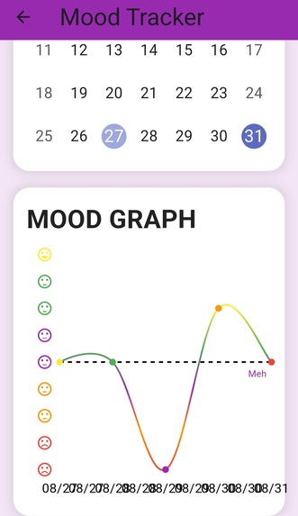 Healthy_Minds – screenshot 3
