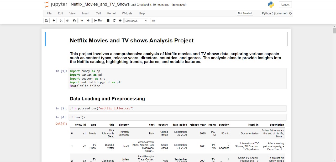 Netflix Movies and TV shows Analysis Project | Devpost