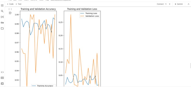 CropCure: Smart Detection of Potato Diseases Using DL – screenshot 4