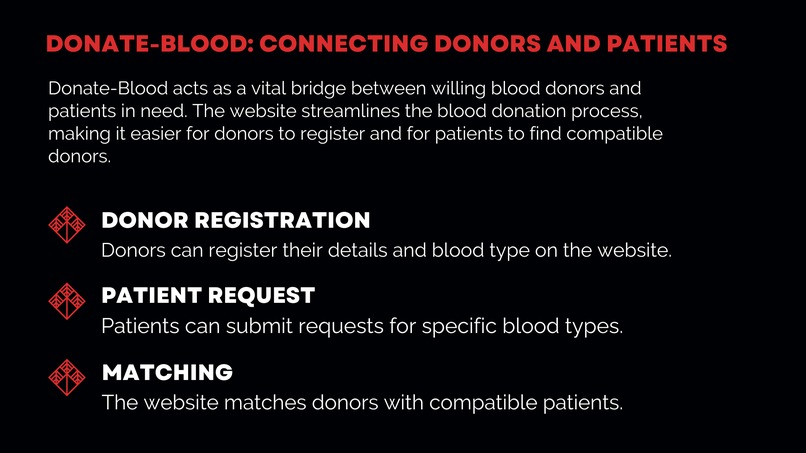 Donate-Blood – screenshot 3