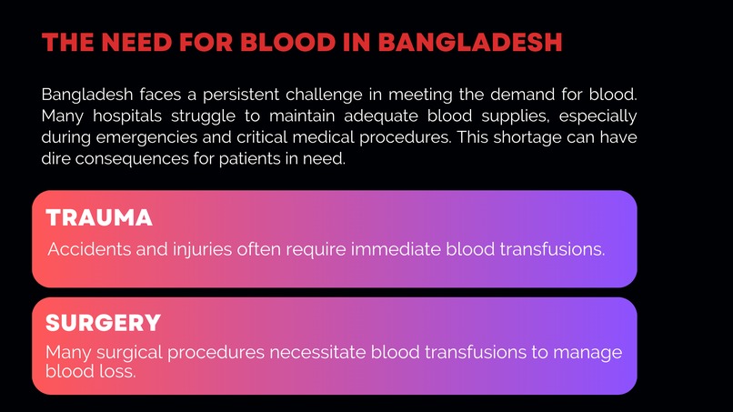 Donate-Blood – screenshot 2