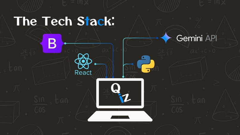 Qiz – screenshot 4