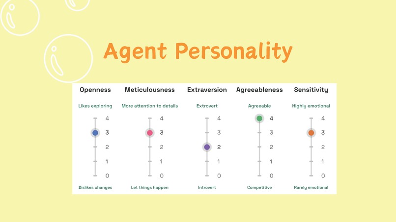 Bondmate – screenshot 13