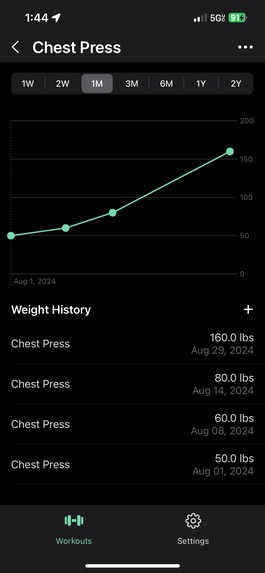 Weights - Gym Progress Tracker – screenshot 2