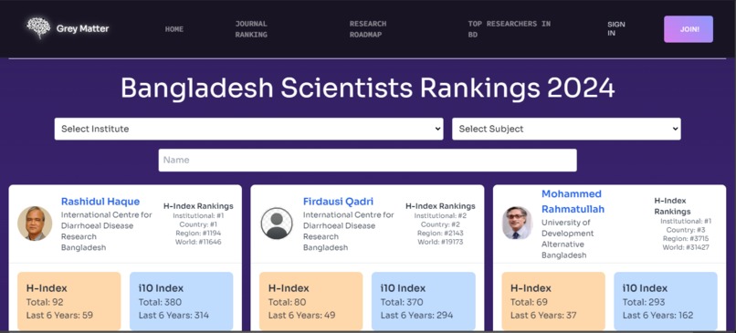 Grey Matter – screenshot 3