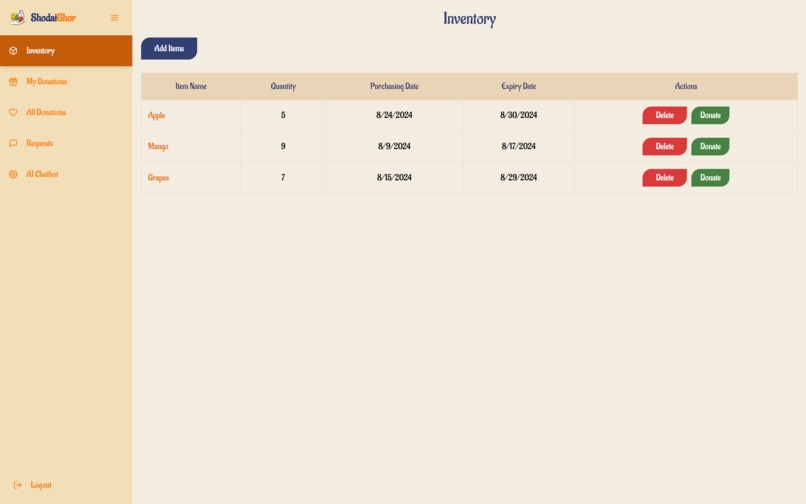 ShodaiGhor – screenshot 2