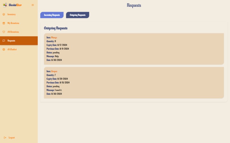 ShodaiGhor – screenshot 5