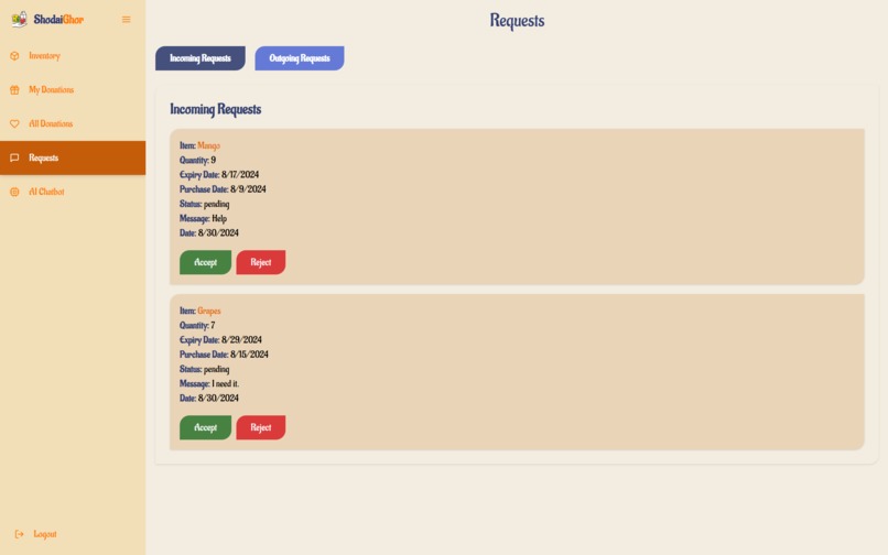 ShodaiGhor – screenshot 6