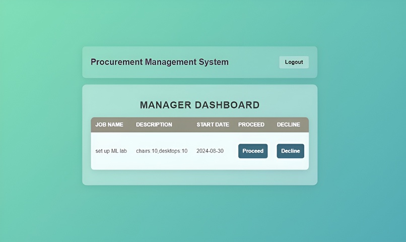Automated procurement management for efficient supply chains – screenshot 2