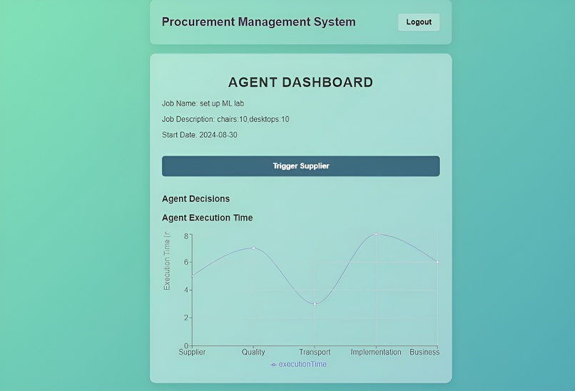 Automated procurement management for efficient supply chains – screenshot 3