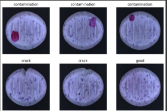 medicine quality testing