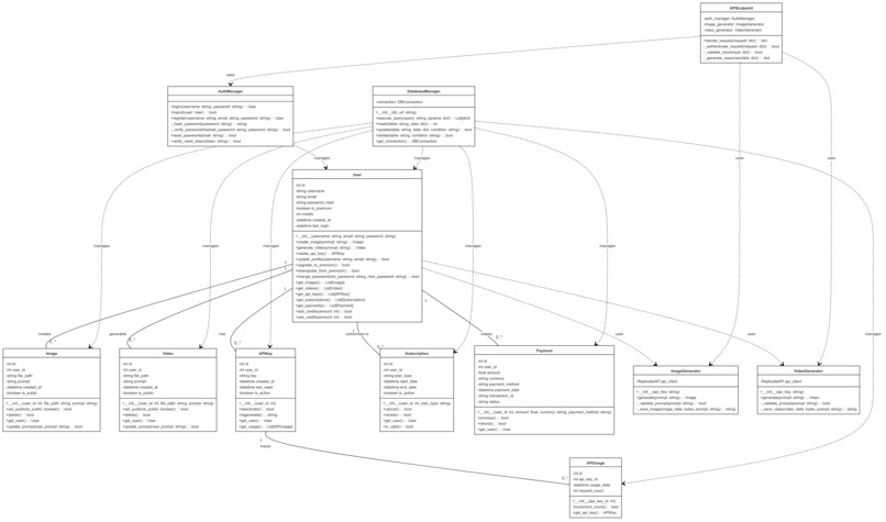 ImageGardern – screenshot 2