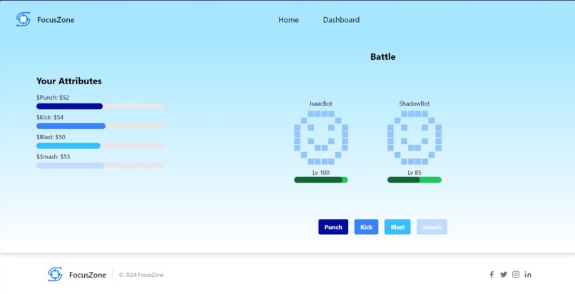 FocusZone – screenshot 3