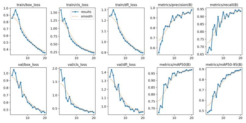 Supplyit! – screenshot 3