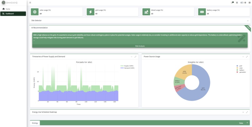OmniGrid IQ – screenshot 1