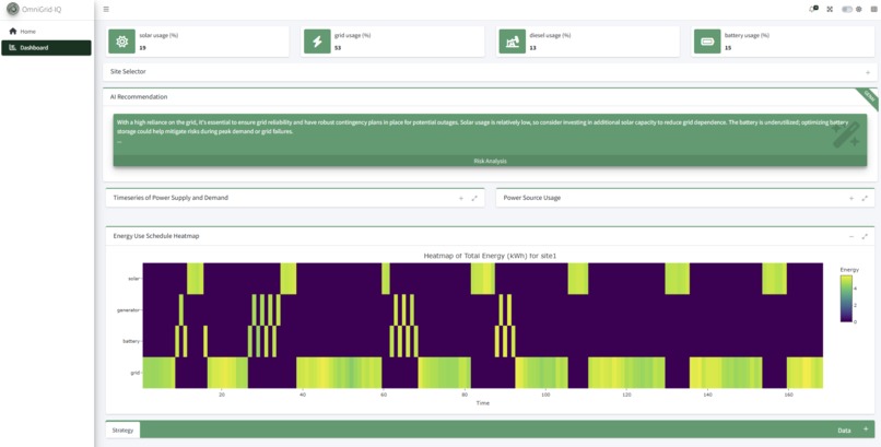 OmniGrid IQ – screenshot 2