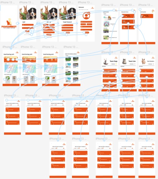 Pawconnect – screenshot 1