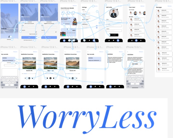 WorryLess – screenshot 1