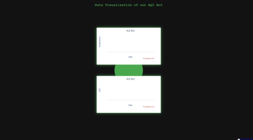 Autonomous Mobile Robot for Indoor Air Quality Conditioning – screenshot 3
