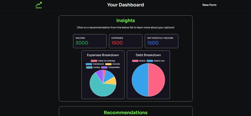 Relaxed Finance – screenshot 5