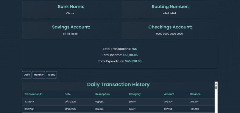 FinVest: Budget Smart, Invest Sharp – screenshot 1