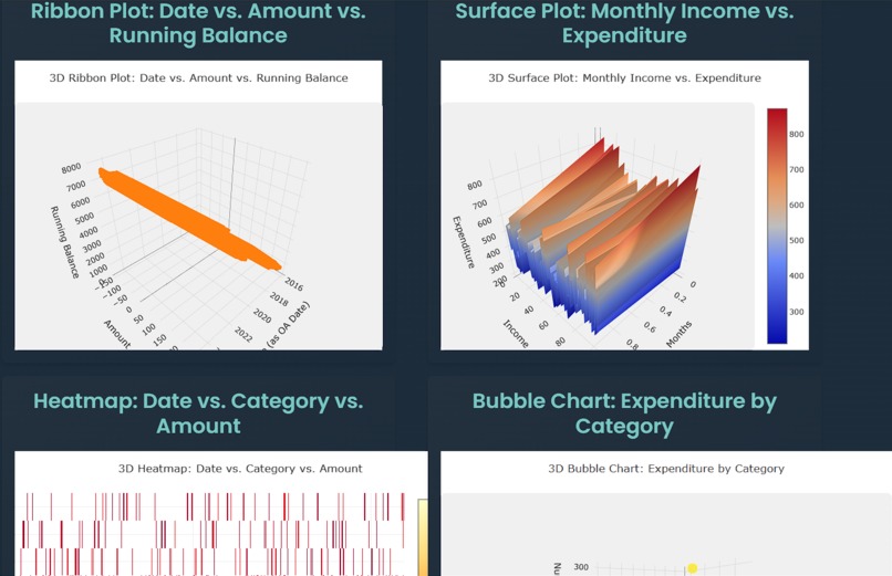 FinVest: Budget Smart, Invest Sharp – screenshot 4