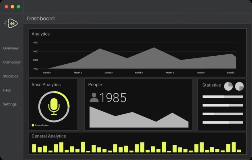 AI Ringless Voicemail – screenshot 1