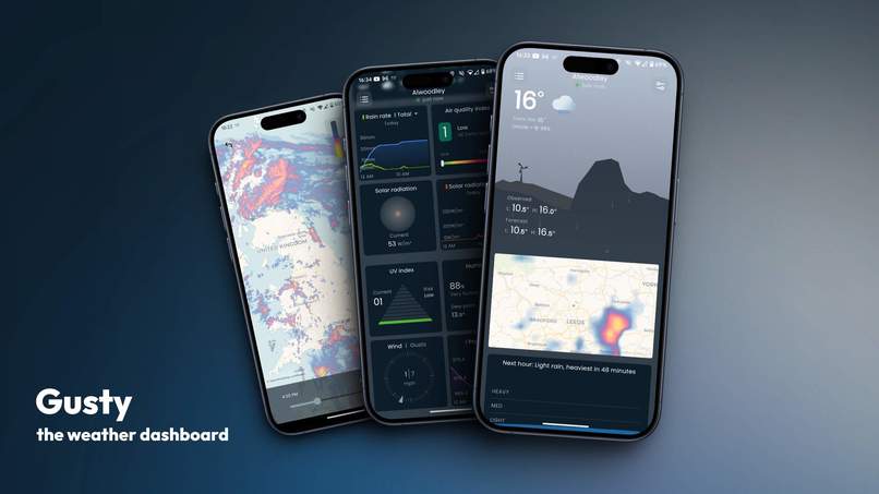 Gusty weather – screenshot 1