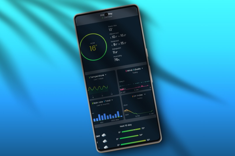 Gusty weather – screenshot 2