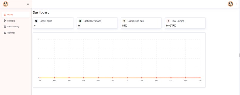 NiTron Energy: The Future of P2P Energy on Tron – screenshot 3