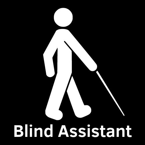 Live Blind Assistant – screenshot 1