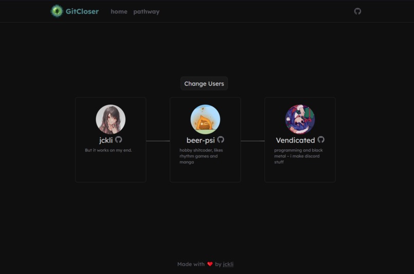 GitCloser – screenshot 1