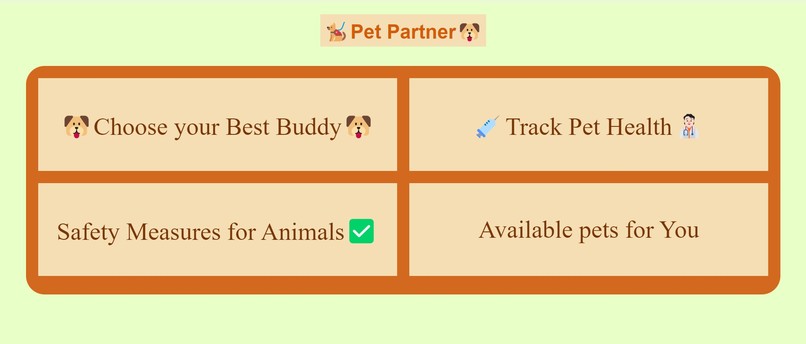 Pet Partner – screenshot 2