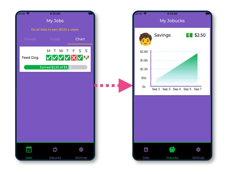 Jobucks | Next-Gen Pocket Money – screenshot 3