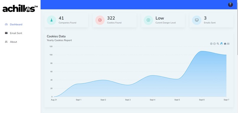 Achilles – screenshot 2