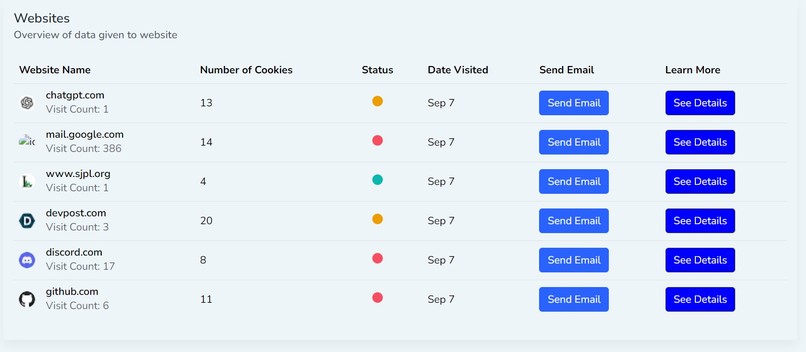Achilles – screenshot 3