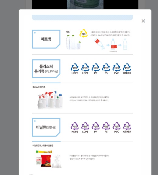 Miracle Recycle – screenshot 11