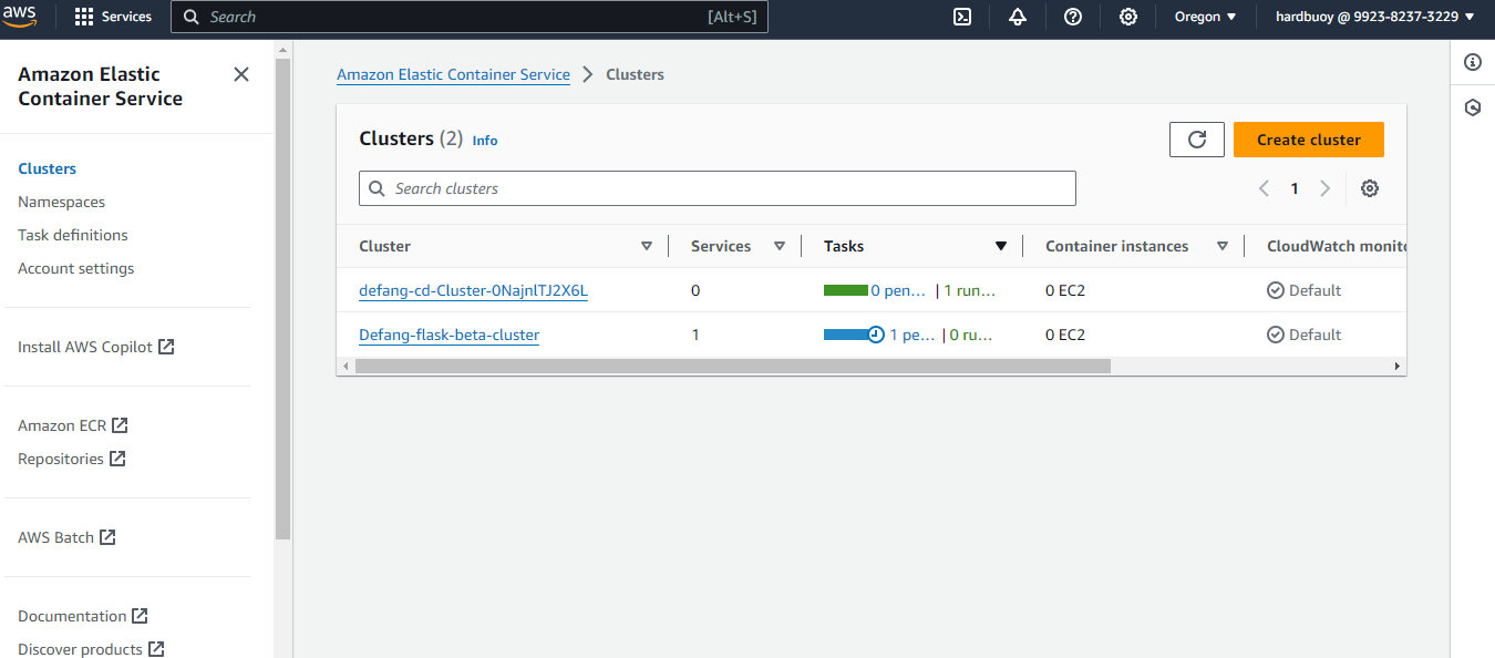 Deploying a to-do web app onto my aws acount using defang | Devpost