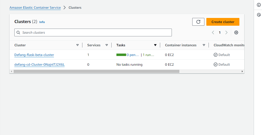 Deploying a to-do web app onto my aws acount using defang | Devpost