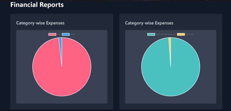 FinTrackr--Your new financial trackbook – screenshot 11
