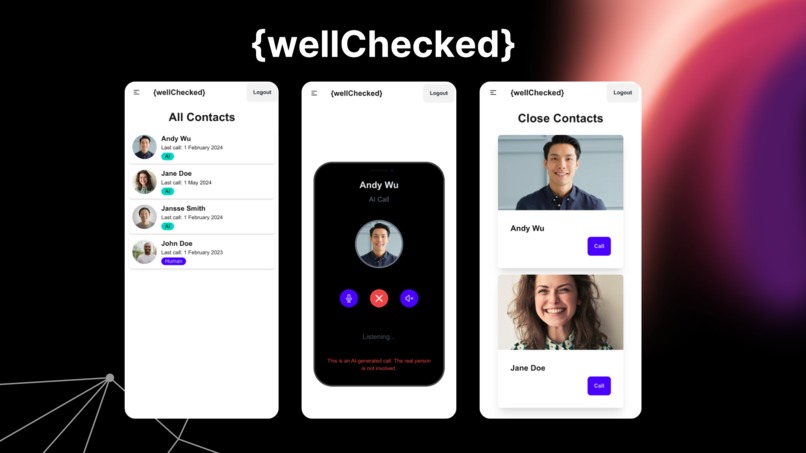wellChecked – screenshot 1