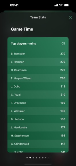 Dugout: Football Manager – screenshot 5